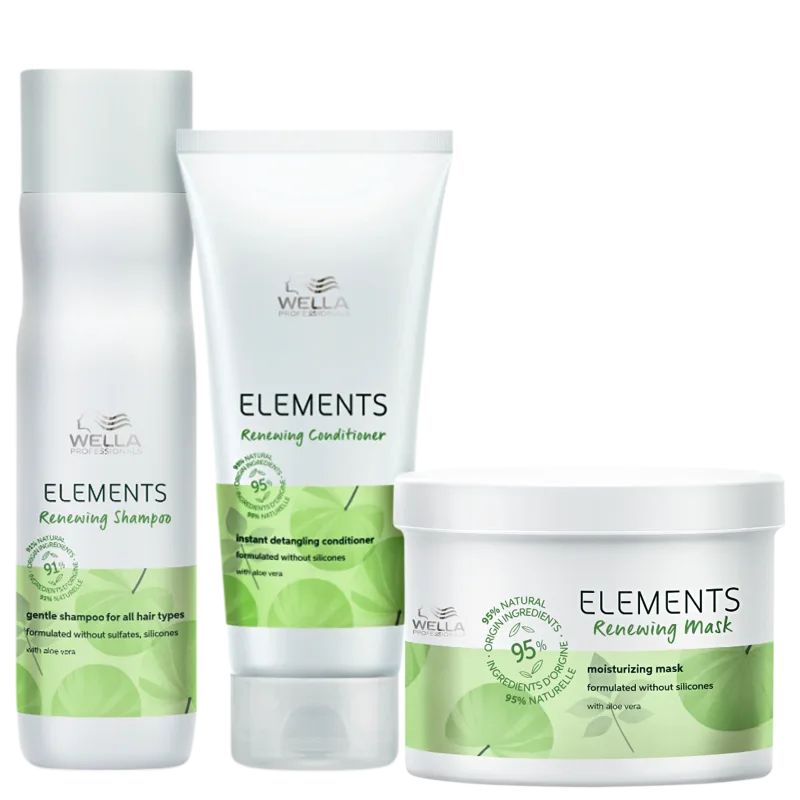 Wella Professionals Care Premium Care Elements Trio Set
