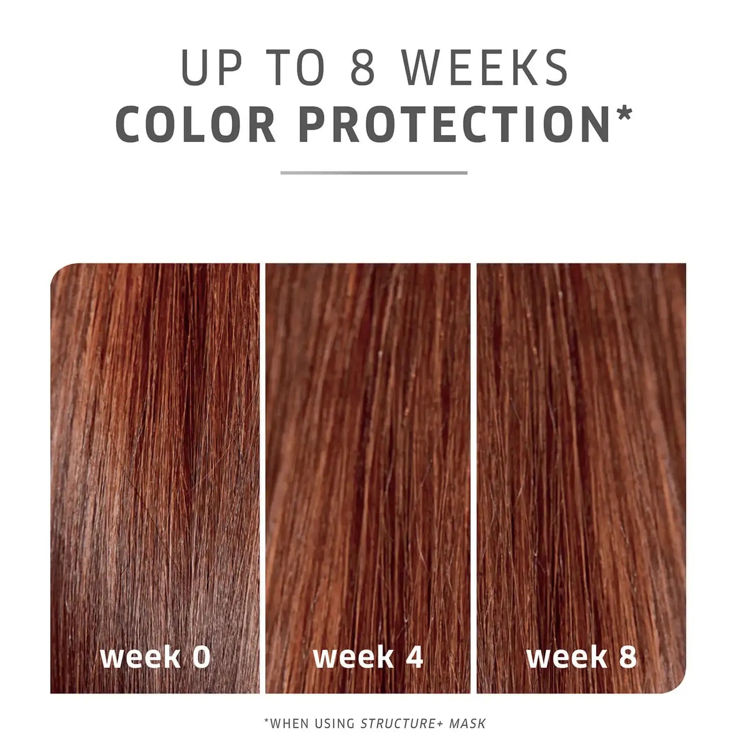 Wella Color Motion Color Protection Conditioner 1l